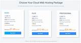 Images of Cloud Hosting Packages