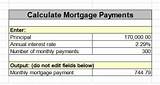 Pictures of Compute Mortgage Payment