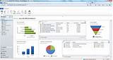 Dashboards Crm Pictures
