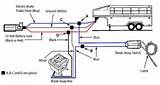 Images of How To Troubleshoot Trailer Wiring