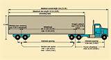 Images of Length Of A Semi Truck