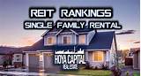 Reit Rankings Photos