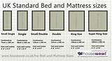 Pictures of Mattress Size Double Bed