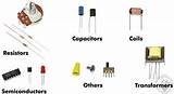 Images of Electrical Parts And Their Functions