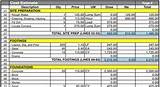 Residential Construction Estimating Spreadsheets Images