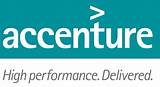 Pictures of Accenture Customer Service Jobs