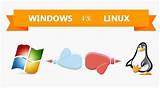 Linux Vs Windows Web Hosting