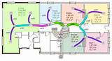 Pictures of Ducted Air Conditioning Design