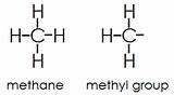 Pictures of Methane Gas Definition
