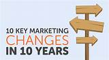 Photos of Marketing Changes In 2017