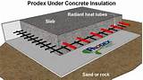 Underslab Insulation For Radiant Heat Images