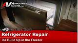 Pictures of Whirlpool Refrigerator Freezer Icing Up
