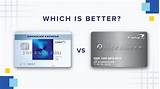 What''s The Best Gas Credit Card