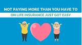 Images of Life Insurance For Traveling Abroad