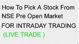 Photos of Open Market Trading