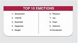 Examples Of Emotional Marketing Images