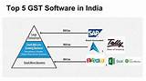 Gst Accounting Software Price List Pictures