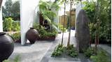 Images of Contemporary Front Yard Landscaping Ideas