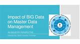 Images of Mdm And Big Data