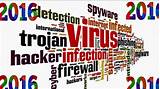 Photos of Software Security Threats
