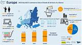 Pictures of Europe Market News