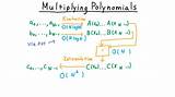 Multiplying Special Case Polynomials Pictures