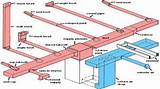 Layout Of Hvac System Photos