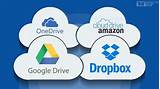 Pictures of Google Cloud Drive
