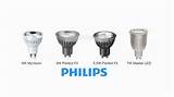 Philips Led Downlight