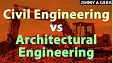 Photos of Civil Engineering And Architecture Degree