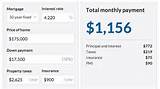 Home Mortgage Monthly Payment Calculator