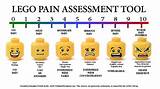 Universal Pain Assessment Tool