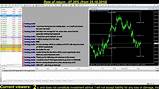 Pictures of Forex Market News Live