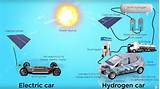 Electric Cars Vs Hydrogen Photos