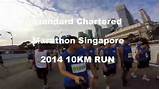 Photos of Standard Chartered Run Singapore
