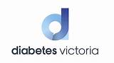 Gestational Diabetes Medication Images