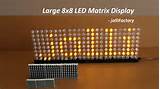 Photos of Led Display Large