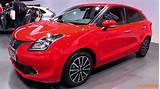 Baleno Price Images