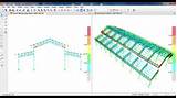 Truss Design Software