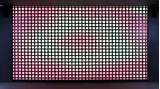 What Is Led Video Wall
