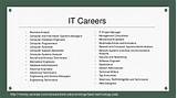 Computer Science Information Systems Jobs Pictures