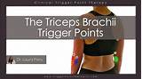 Trigger Point Therapy Shoulder