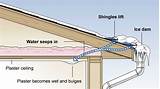 Preventing Ice Dams On Roof Images