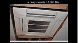 Split Air Conditioner Outdoor Unit Images