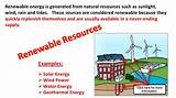 Pictures of E Amples Of Renewable Energy Sources