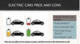 Photos of Electric Cars Pros And Cons