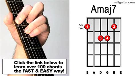 Easy Way To Play Guitar Chords Images