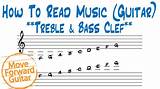 How To Read Guitar Music Pictures