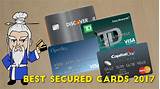 Pictures of Credit Score For Discover It Secured Card