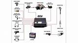 Engine Control Unit Ecu Images